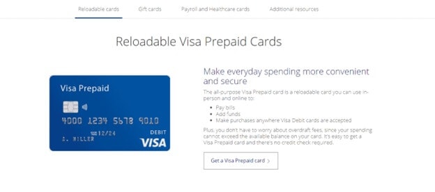 Reloadable prepaid cards for gambling