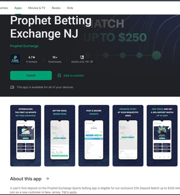 Prophet Betting Exchange Ratings