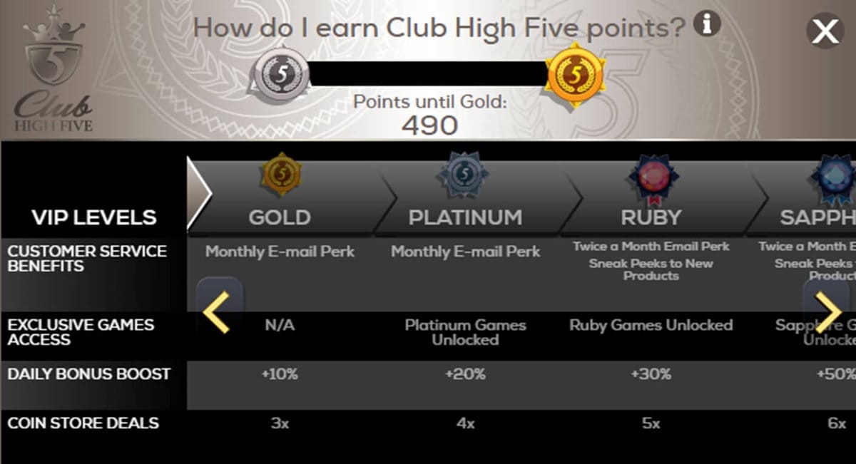 High 5 Casino VIP Levels